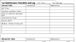 car maintenance checklist pdf